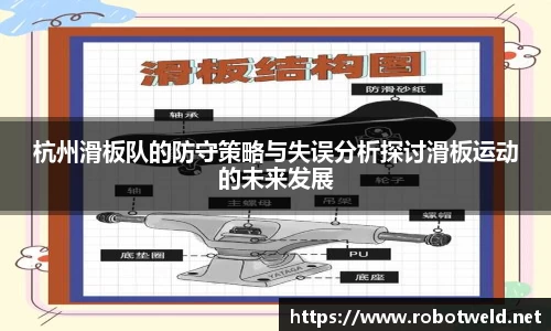 杭州滑板队的防守策略与失误分析探讨滑板运动的未来发展