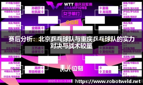 赛后分析：北京乒乓球队与重庆乒乓球队的实力对决与战术较量
